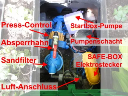 zimmermann-garten-gartenbewässerung-Ordnung-im-Pumpenschacht