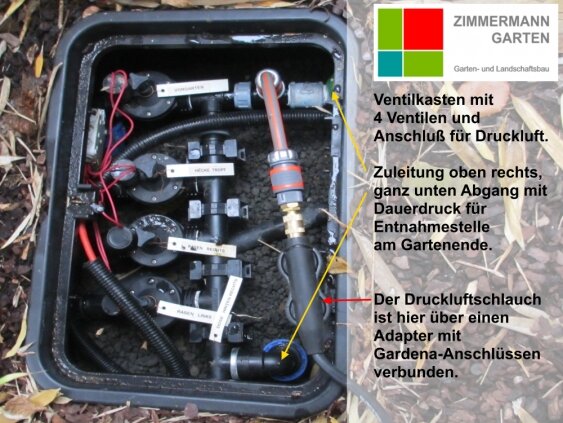 zimmermann-garten-gartenbewässerung-ventilkasten